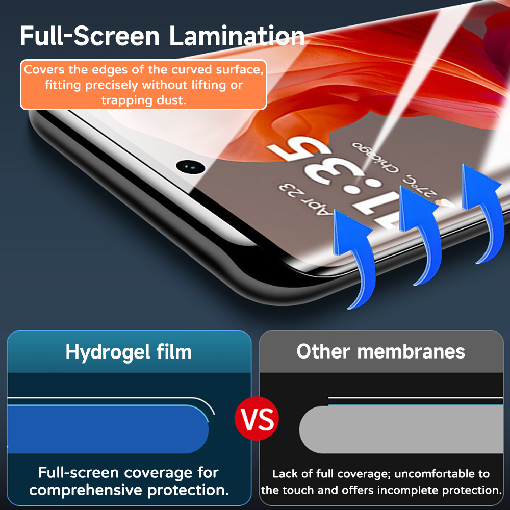2-5PCS Pelindung Layar Hidroge - Flexible Tpu Film ulasan dan harga